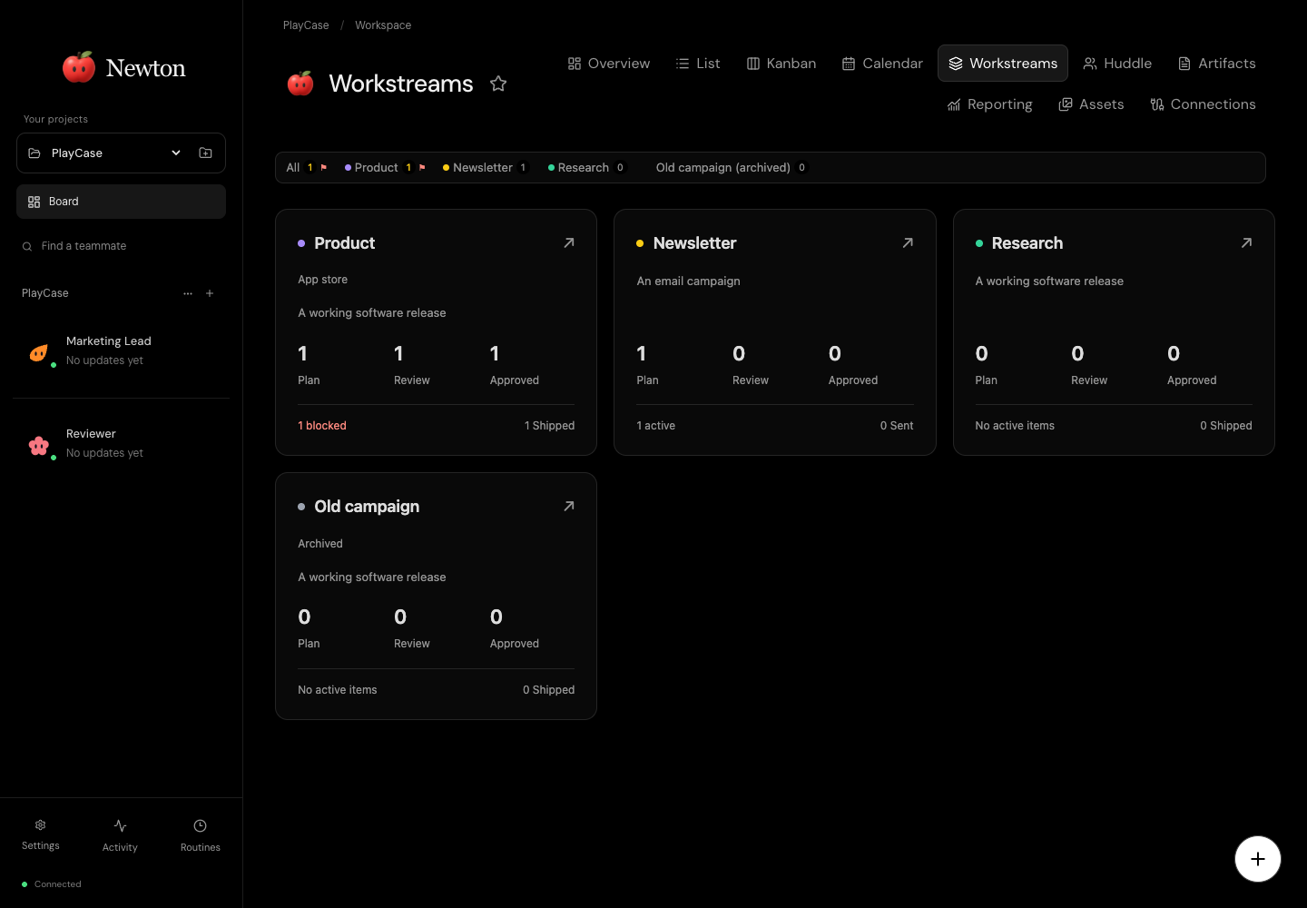 Newton Workstreams overview showing Product, Newsletter, Research, and an archived stream, with stage counts and blockers.
